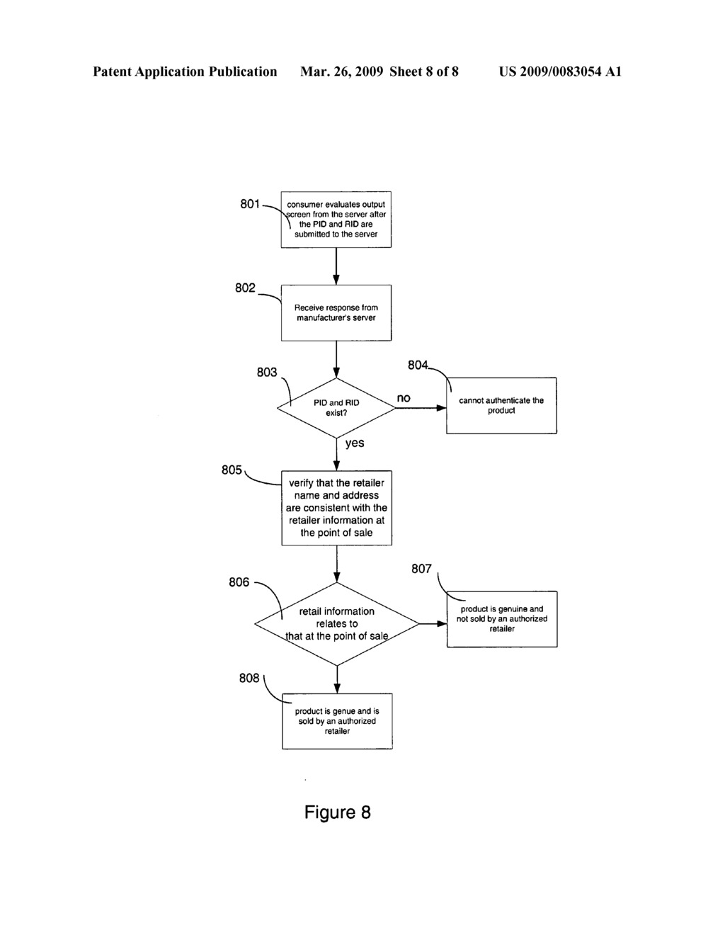 Process to determine the authenticity context and quality context of products - diagram, schematic, and image 09