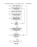 THERAPY ADJUSTMENT BASED ON PATIENT EVENT INDICATION diagram and image