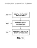 THERAPY ADJUSTMENT BASED ON PATIENT EVENT INDICATION diagram and image