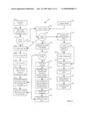 Method, apparatus and program product for facilitating transfer of group meeting contracts diagram and image