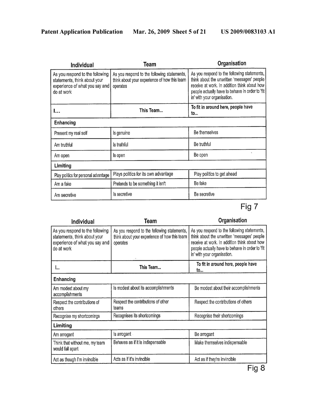 METHOD AND SYSTEM FOR MEASURING ORGANISATIONAL CULTURE - diagram, schematic, and image 06