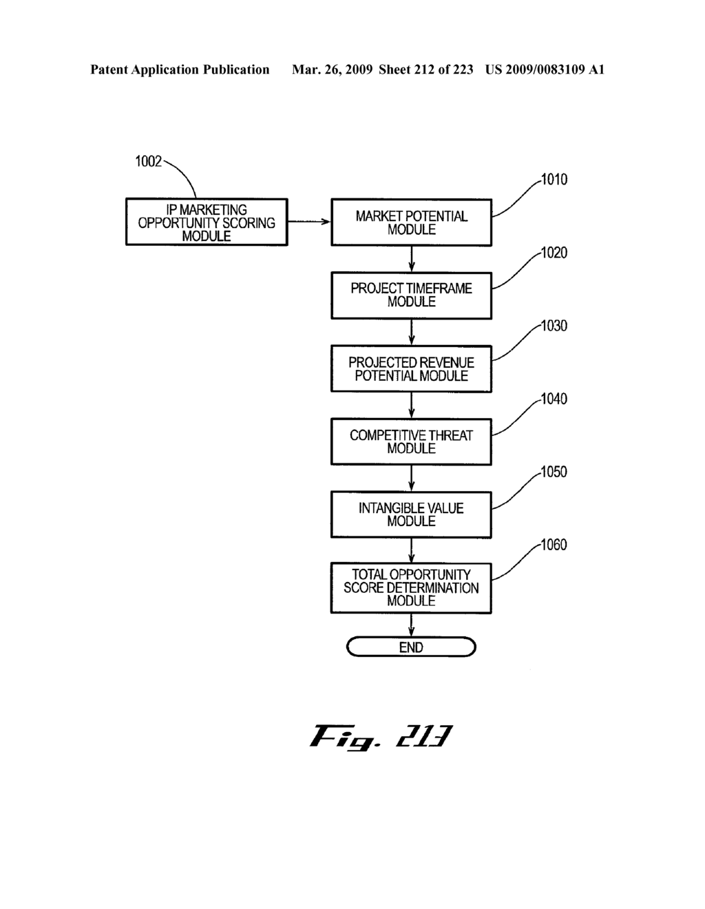 SYSTEM AND METHOD FOR SELECTING AND PROTECTING INTELLECTUAL PROPERTY ASSETS - diagram, schematic, and image 213