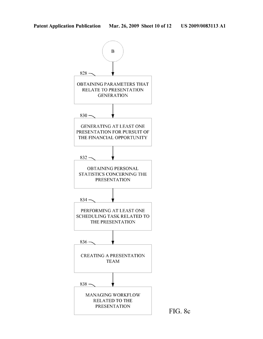 ECONOMIC OPPORTUNITY PURSUIT MANAGEMENT AND PRESENTATION GENERATION - diagram, schematic, and image 11