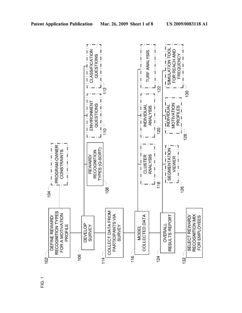 SEGMENTED MOTIVATION PROFILES - diagram, schematic, and image 02