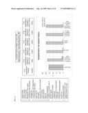 SEGMENTED MOTIVATION PROFILES diagram and image