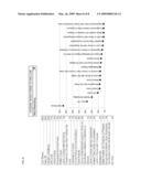 SEGMENTED MOTIVATION PROFILES diagram and image