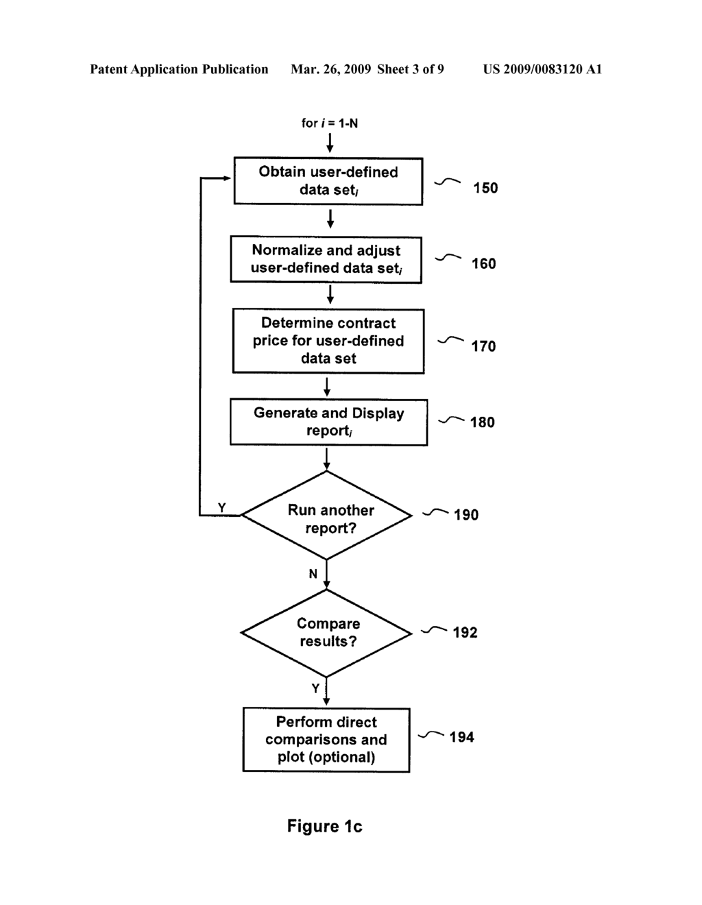 SYSTEM, METHOD AND COMPUTER PROGRAM PRODUCT FOR AN INTERACTIVE BUSINESS SERVICES PRICE DETERMINATION AND/OR COMPARISON MODEL - diagram, schematic, and image 04