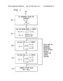 Methods and Apparatus for Modeling Relationships at Multiple Scales in Ratings Estimation diagram and image