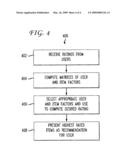 Methods and Apparatus for Modeling Relationships at Multiple Scales in Ratings Estimation diagram and image