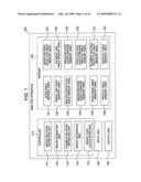 ANALYSIS APPARATUS, PROGRAM AND ANALYSIS METHOD diagram and image