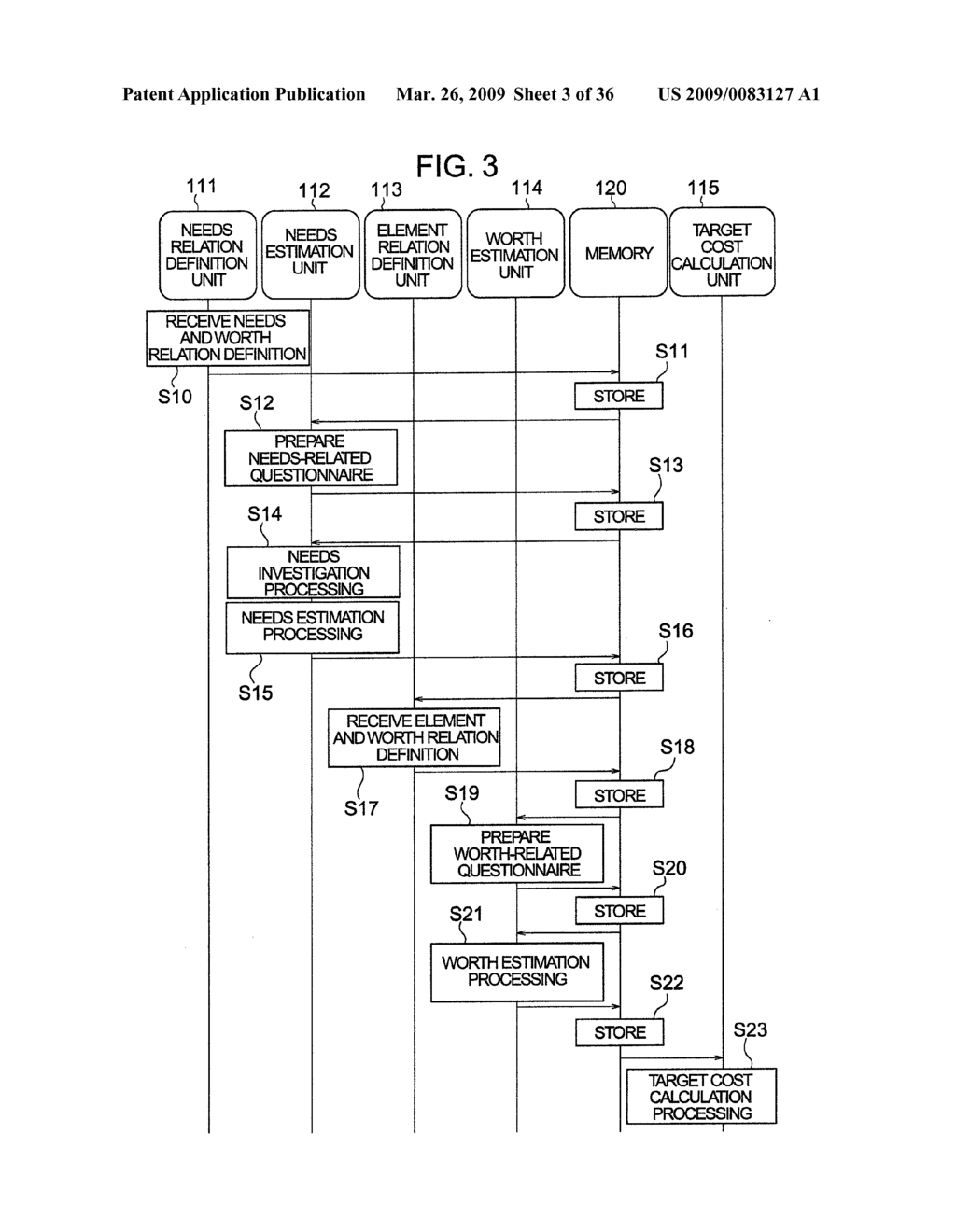 ANALYSIS APPARATUS, PROGRAM AND ANALYSIS METHOD - diagram, schematic, and image 04