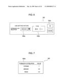 ANALYSIS APPARATUS, PROGRAM AND ANALYSIS METHOD diagram and image