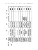 ANALYSIS APPARATUS, PROGRAM AND ANALYSIS METHOD diagram and image