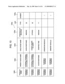 ANALYSIS APPARATUS, PROGRAM AND ANALYSIS METHOD diagram and image