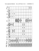 ANALYSIS APPARATUS, PROGRAM AND ANALYSIS METHOD diagram and image