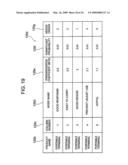 ANALYSIS APPARATUS, PROGRAM AND ANALYSIS METHOD diagram and image