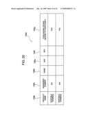 ANALYSIS APPARATUS, PROGRAM AND ANALYSIS METHOD diagram and image