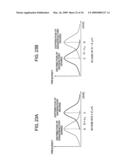 ANALYSIS APPARATUS, PROGRAM AND ANALYSIS METHOD diagram and image