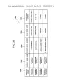 ANALYSIS APPARATUS, PROGRAM AND ANALYSIS METHOD diagram and image