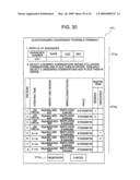 ANALYSIS APPARATUS, PROGRAM AND ANALYSIS METHOD diagram and image