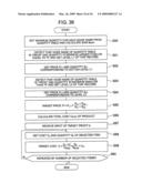 ANALYSIS APPARATUS, PROGRAM AND ANALYSIS METHOD diagram and image