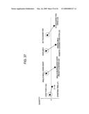 ANALYSIS APPARATUS, PROGRAM AND ANALYSIS METHOD diagram and image