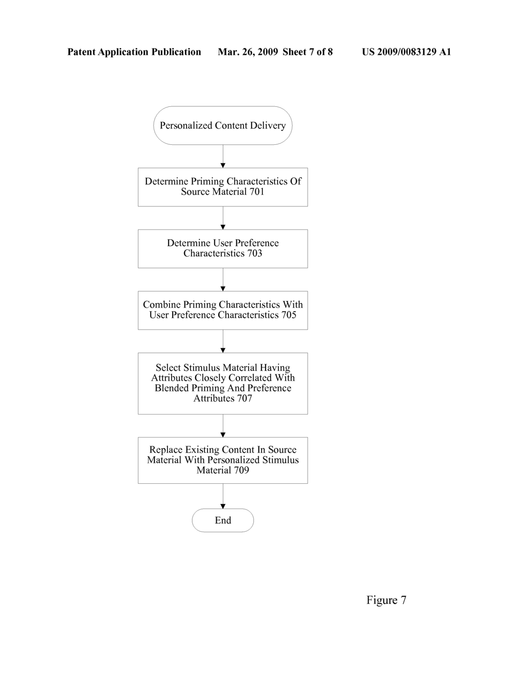 PERSONALIZED CONTENT DELIVERY USING NEURO-RESPONSE PRIMING DATA - diagram, schematic, and image 08