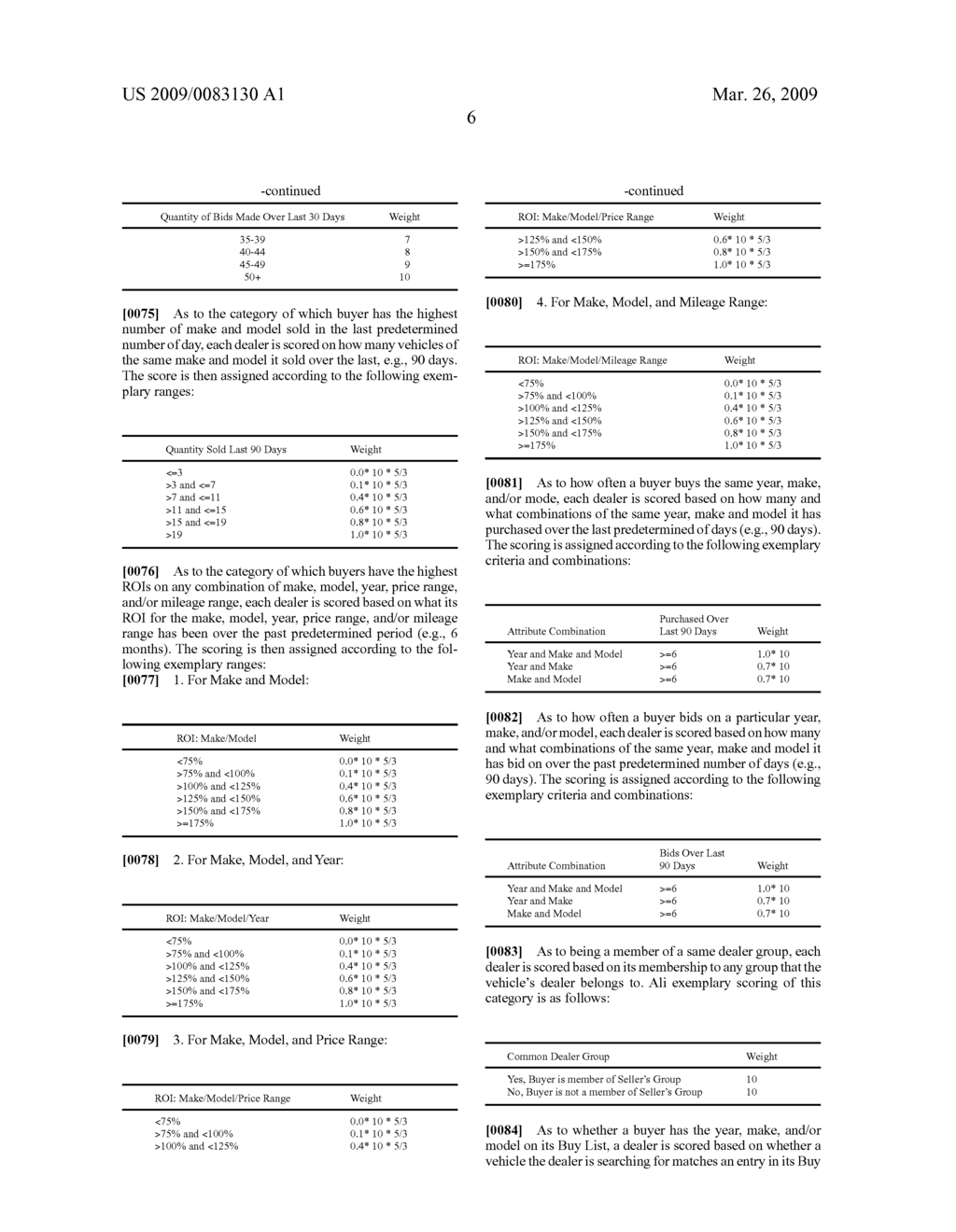 Data Distribution Method and System - diagram, schematic, and image 29