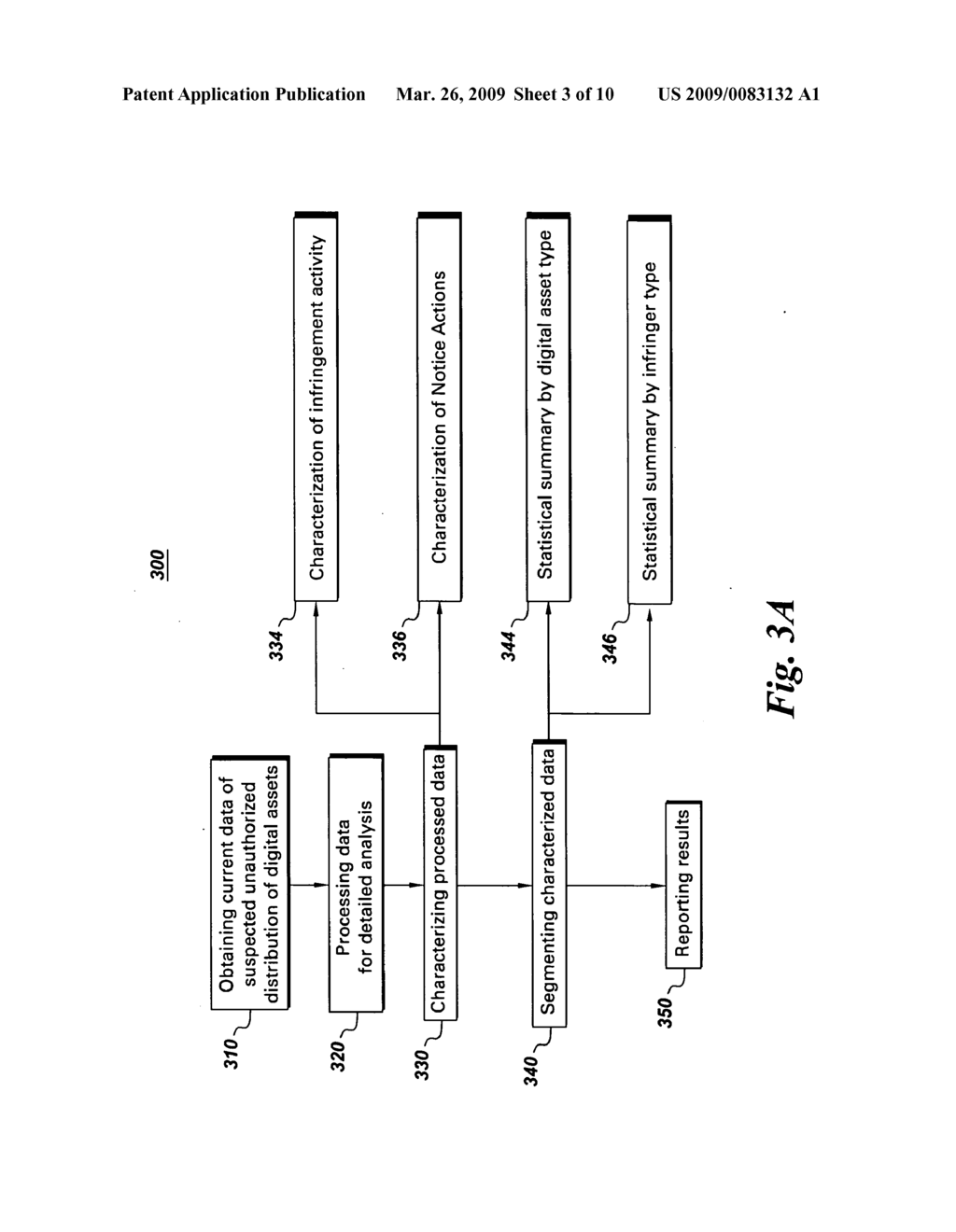 METHOD AND SYSTEM FOR STATISTICAL TRACKING OF DIGITAL ASSET INFRINGEMENTS AND INFRINGERS ON PEER-TO-PEER NETWORKS - diagram, schematic, and image 04