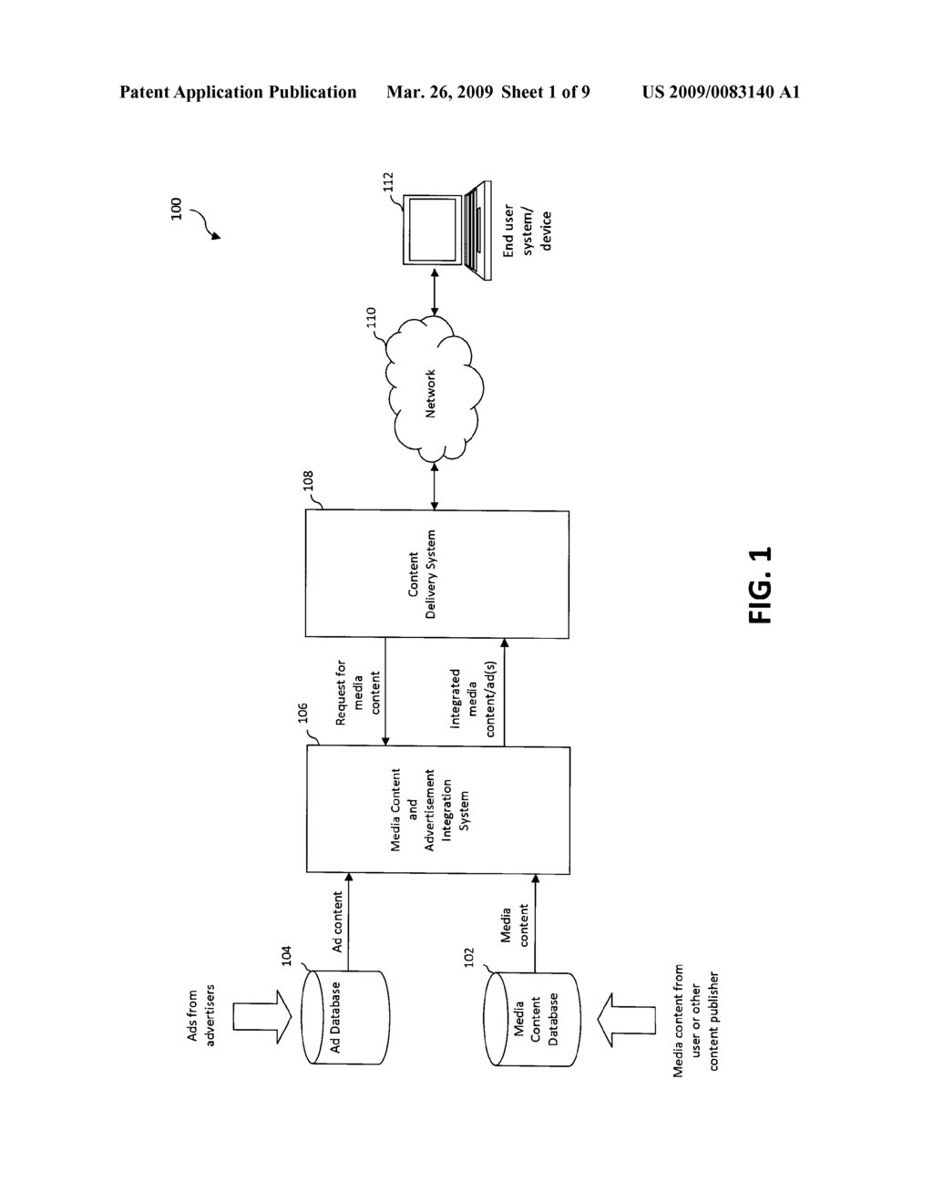 NON-INTRUSIVE, CONTEXT-SENSITIVE INTEGRATION OF ADVERTISEMENTS WITHIN NETWORK-DELIVERED MEDIA CONTENT - diagram, schematic, and image 02