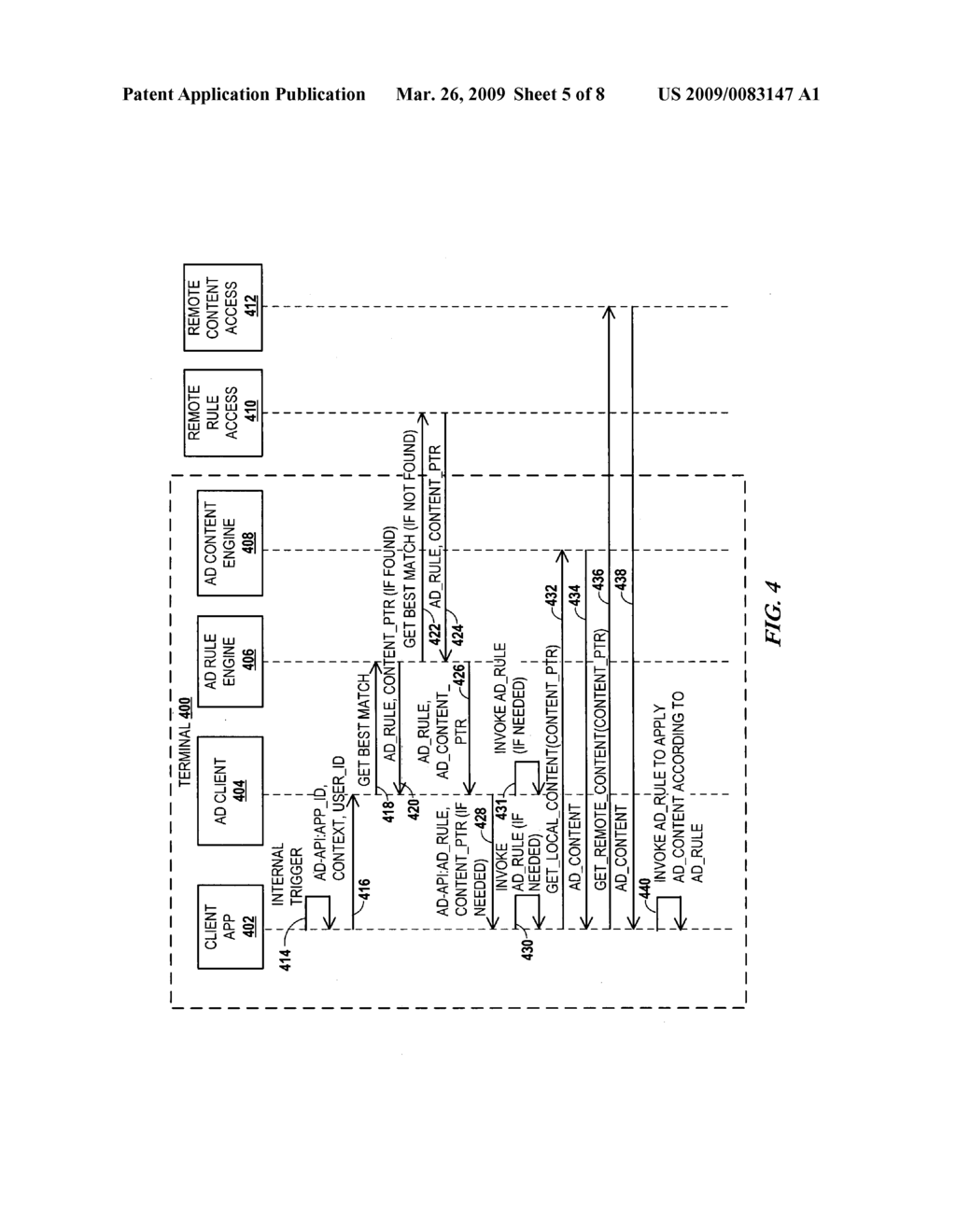 Separation of advertising content and control - diagram, schematic, and image 06