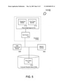 FORM FACTOR IDENTIFICATION diagram and image