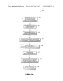 LOAN ORIGINATION SYSTEM INTERFACE FOR ONLINE LOAN APPLICATION PROCESSING diagram and image