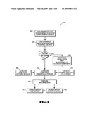 LOAN ORIGINATION SYSTEM INTERFACE FOR ONLINE LOAN APPLICATION PROCESSING diagram and image