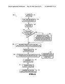 LOAN ORIGINATION SYSTEM INTERFACE FOR ONLINE LOAN APPLICATION PROCESSING diagram and image