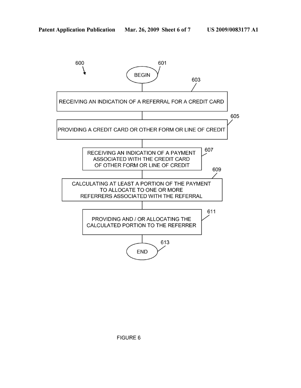 PRODUCTS AND PROCESSES FOR REVENUE SHARING AND DELIVERY - diagram, schematic, and image 07