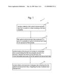 METHOD AND APPARATUS FOR PROVIDING MORTGAGE diagram and image