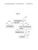 METHOD AND APPARATUS FOR PROVIDING MORTGAGE diagram and image