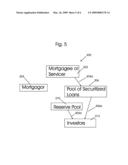 METHOD AND APPARATUS FOR PROVIDING MORTGAGE diagram and image