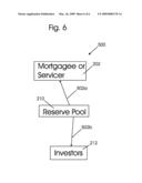 METHOD AND APPARATUS FOR PROVIDING MORTGAGE diagram and image