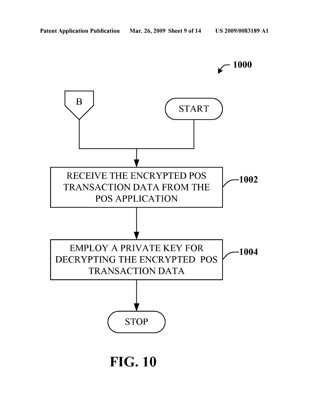 SECURING PAYMENT DATA - diagram, schematic, and image 10