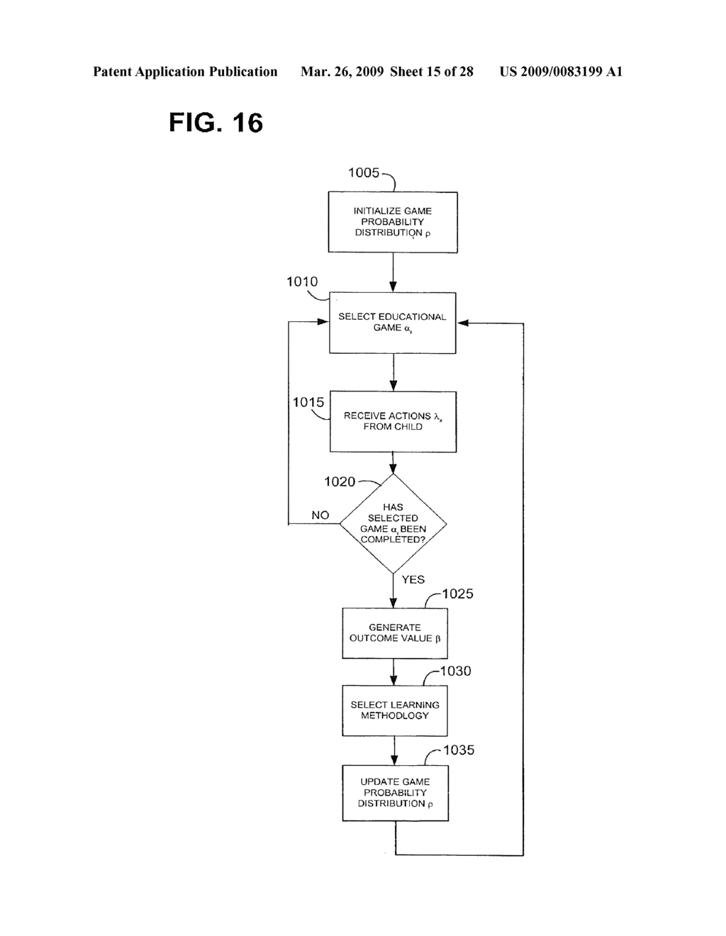 PROCESSING DEVICE HAVING SELECTIBLE LIST ITEMS WITH INTUITIVE LEARNING CAPABILITY - diagram, schematic, and image 16