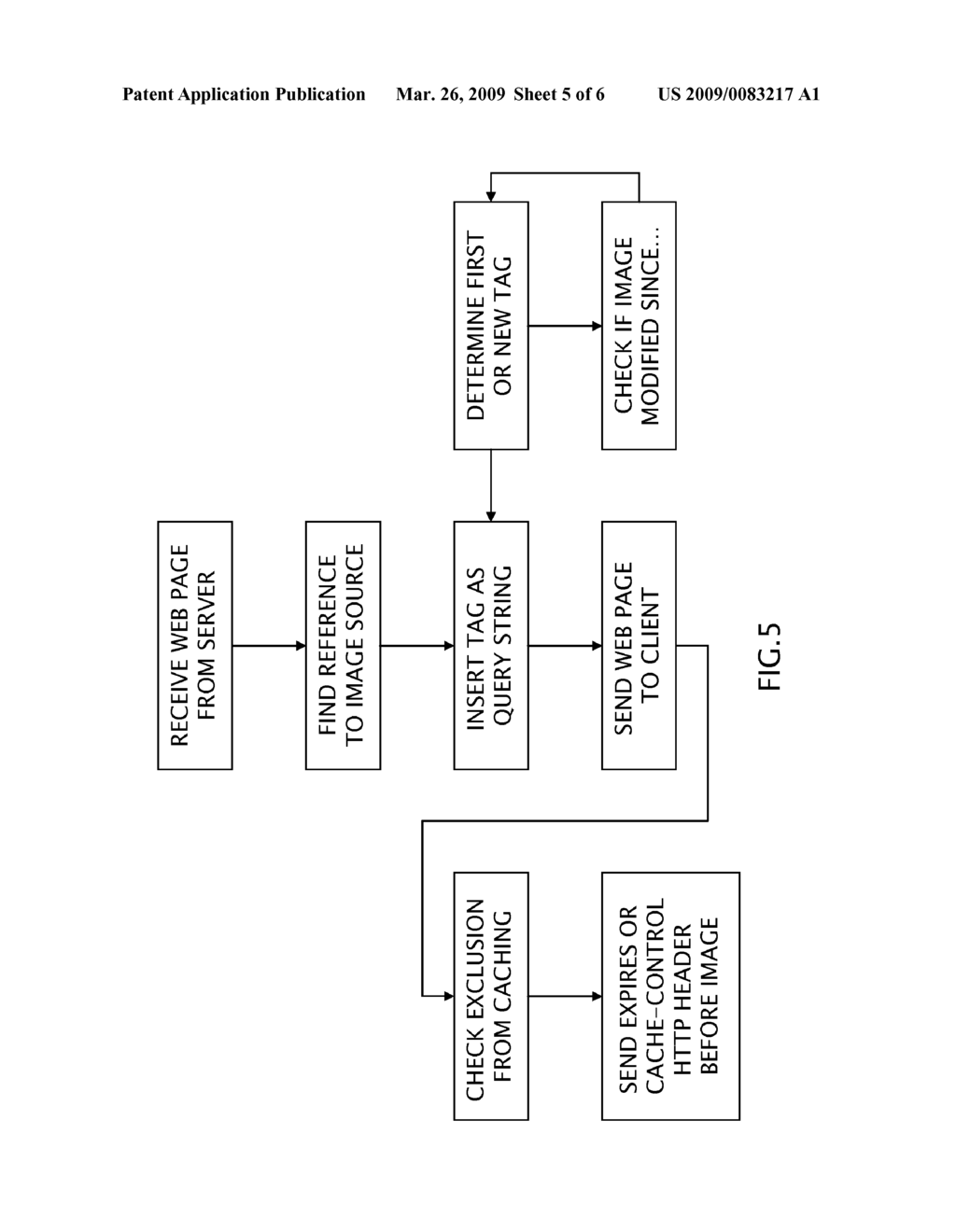 WEB ACCELERATOR APPARATUS, SYSTEM, AND METHOD - diagram, schematic, and image 06