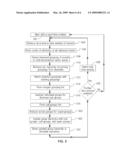 System and Method for Estimating and Storing Skills for Reuse diagram and image