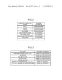 APPARATUS AND METHOD FOR SUPPORTING INFORMATION SEARCHES diagram and image