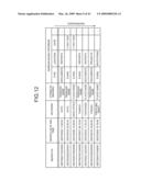 APPARATUS AND METHOD FOR SUPPORTING INFORMATION SEARCHES diagram and image