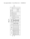 APPARATUS AND METHOD FOR SUPPORTING INFORMATION SEARCHES diagram and image