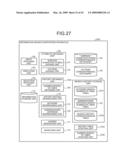 APPARATUS AND METHOD FOR SUPPORTING INFORMATION SEARCHES diagram and image