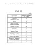 APPARATUS AND METHOD FOR SUPPORTING INFORMATION SEARCHES diagram and image