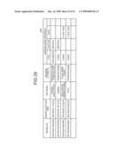 APPARATUS AND METHOD FOR SUPPORTING INFORMATION SEARCHES diagram and image